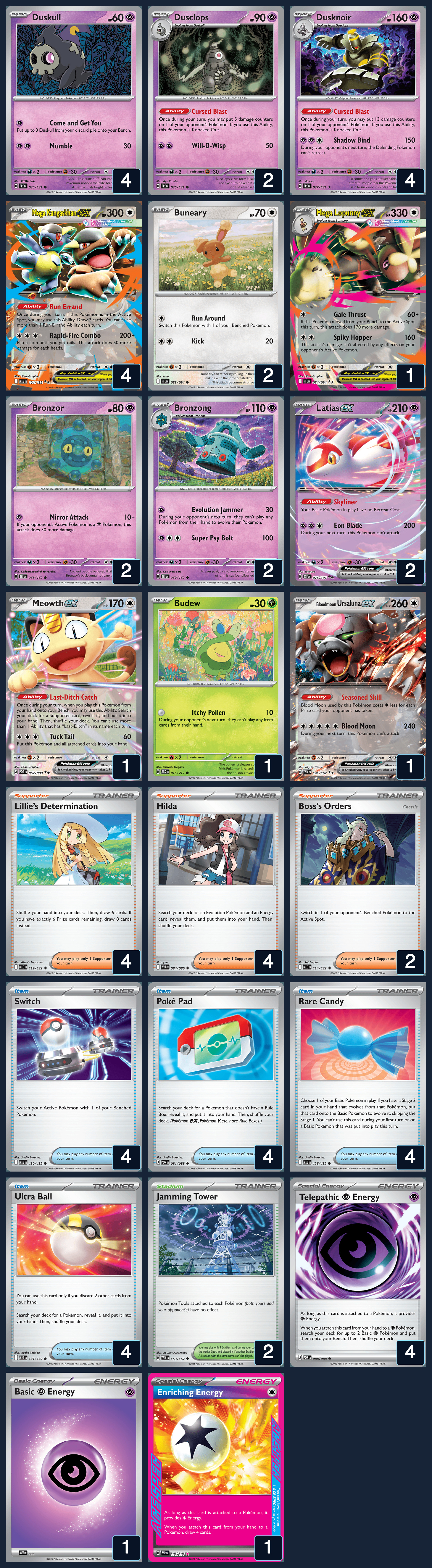 Complete 60-card deck list for rank 13, Carlo Armando Cruz Aguilar