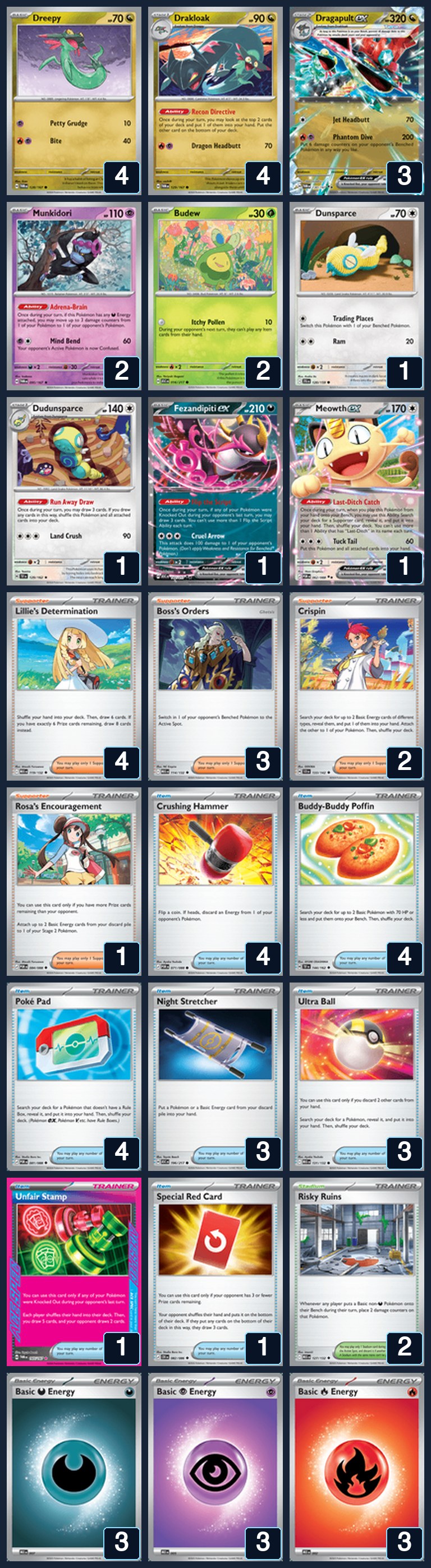 Complete 60-card deck list for rank 14, SFCI