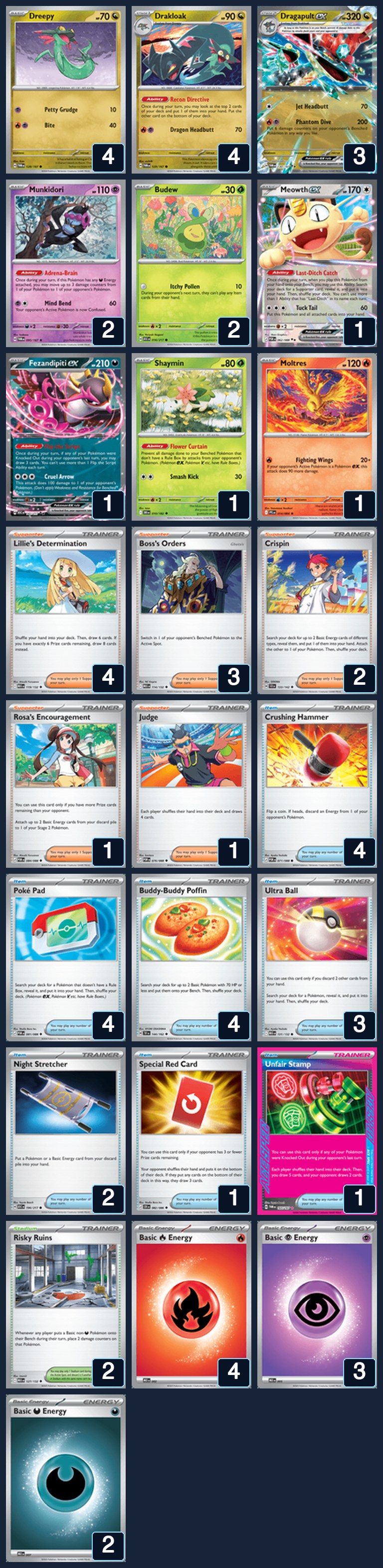 Complete 60-card deck list for rank 7, Rian Silva