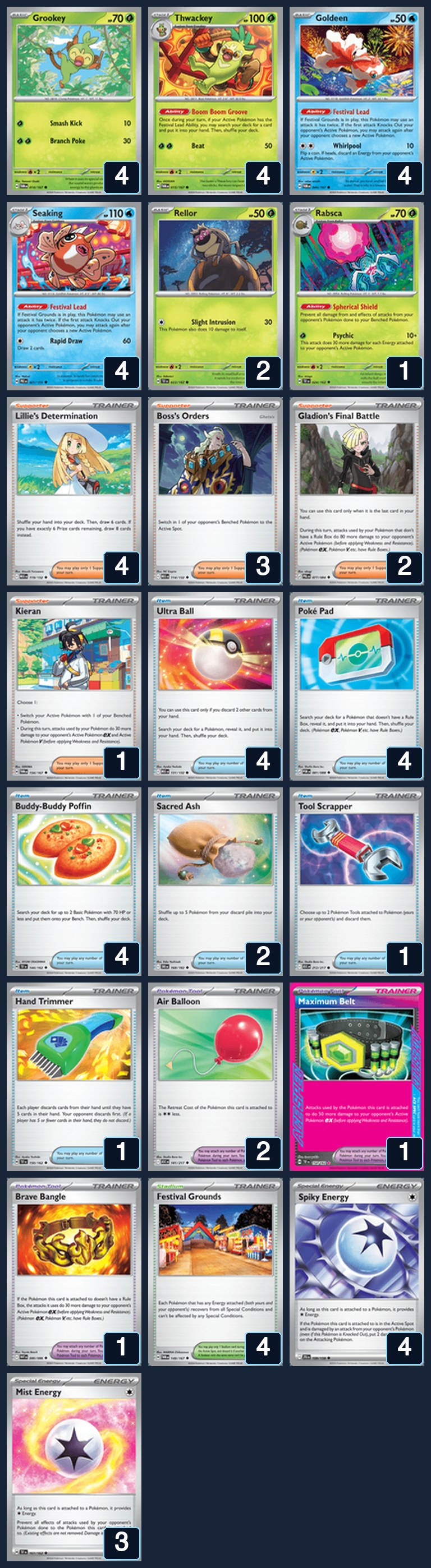 Complete 60-card deck list for rank 12, bas