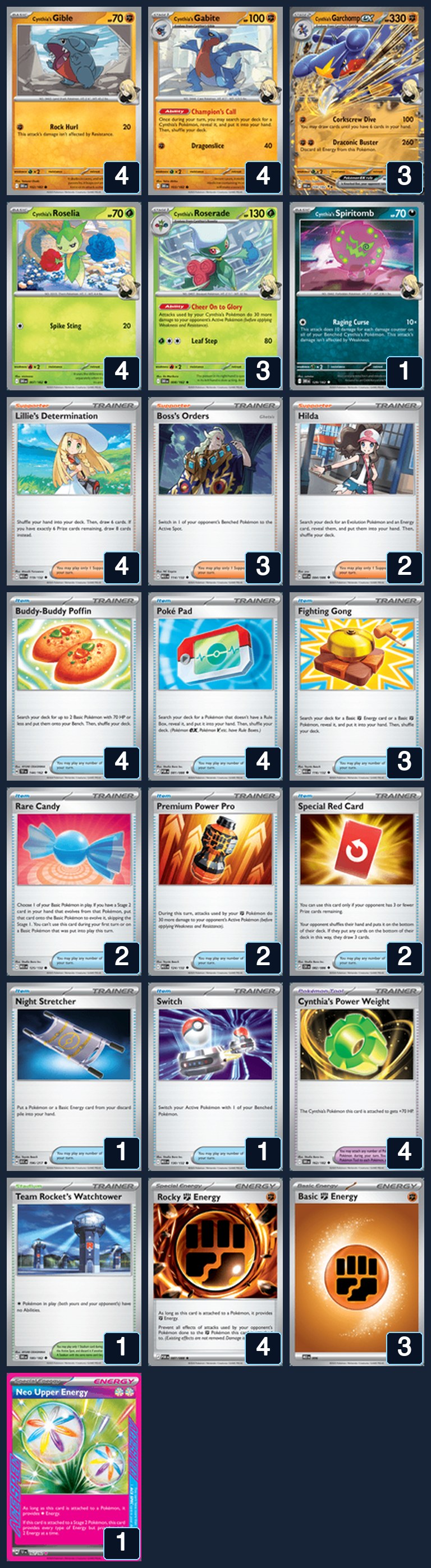 Complete 60-card deck list for rank 10, Rdavis332