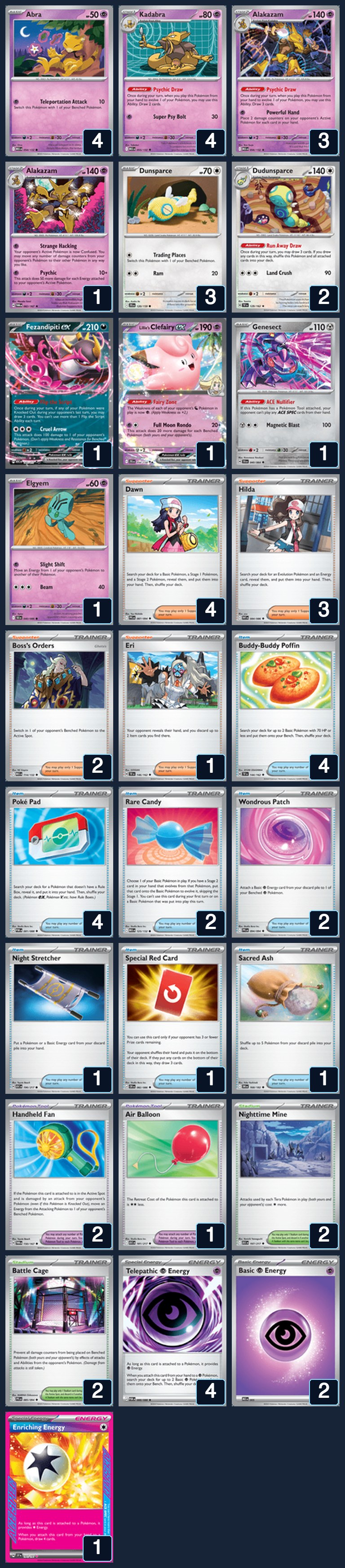 Complete 60-card deck list for rank 11, Rcuart