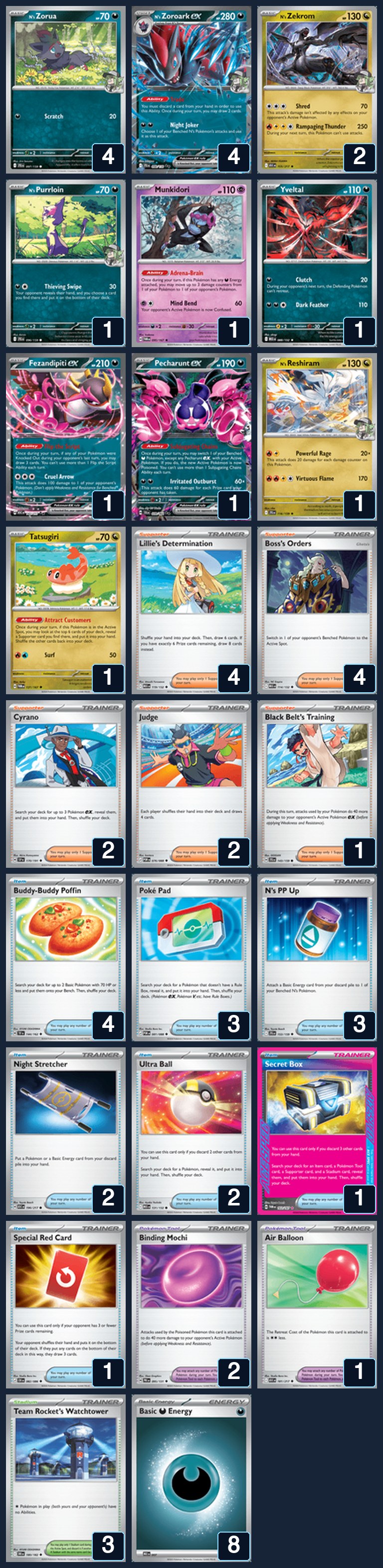 Complete 60-card deck list for rank 32, saetta2013