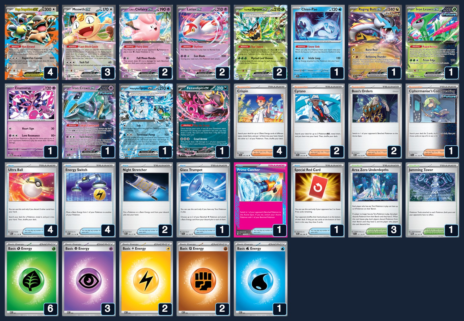 Complete 60-card deck list for rank 23, chestermeister