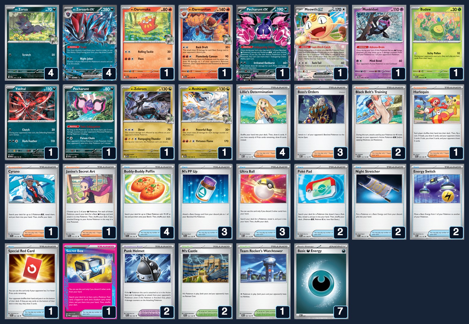 Complete 60-card deck list for rank 22, PatxiJoker