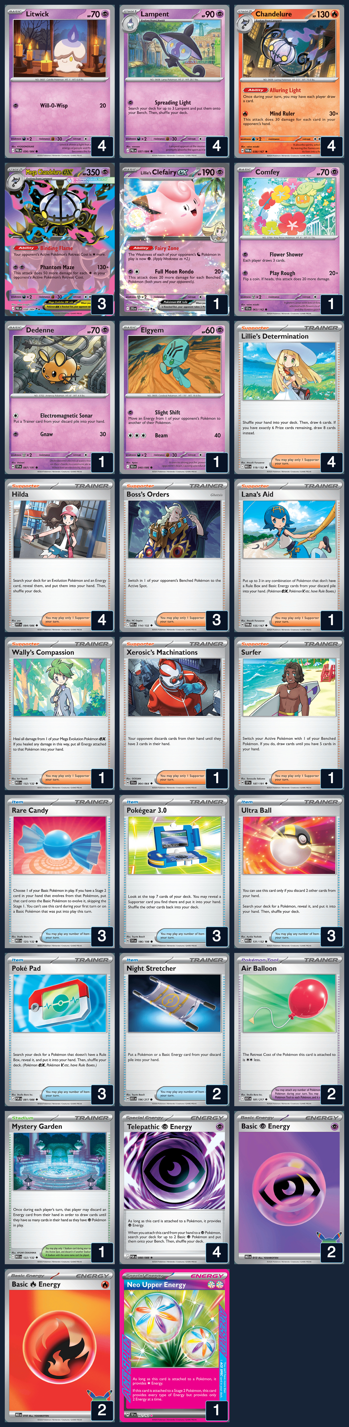 Complete 60-card deck list for rank 12, Tristan V