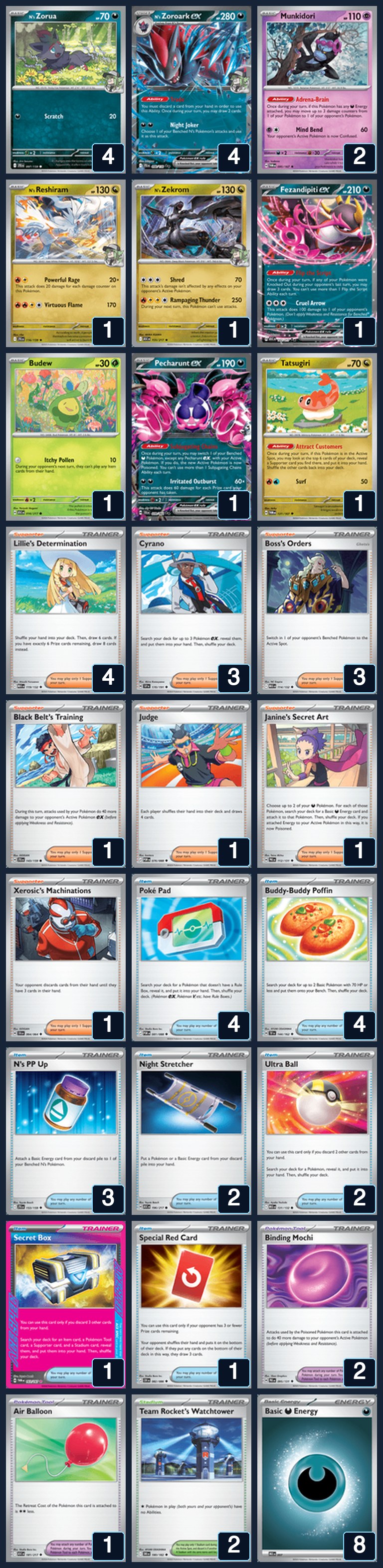 Complete 60-card deck list for rank 5, QiyanaReeves