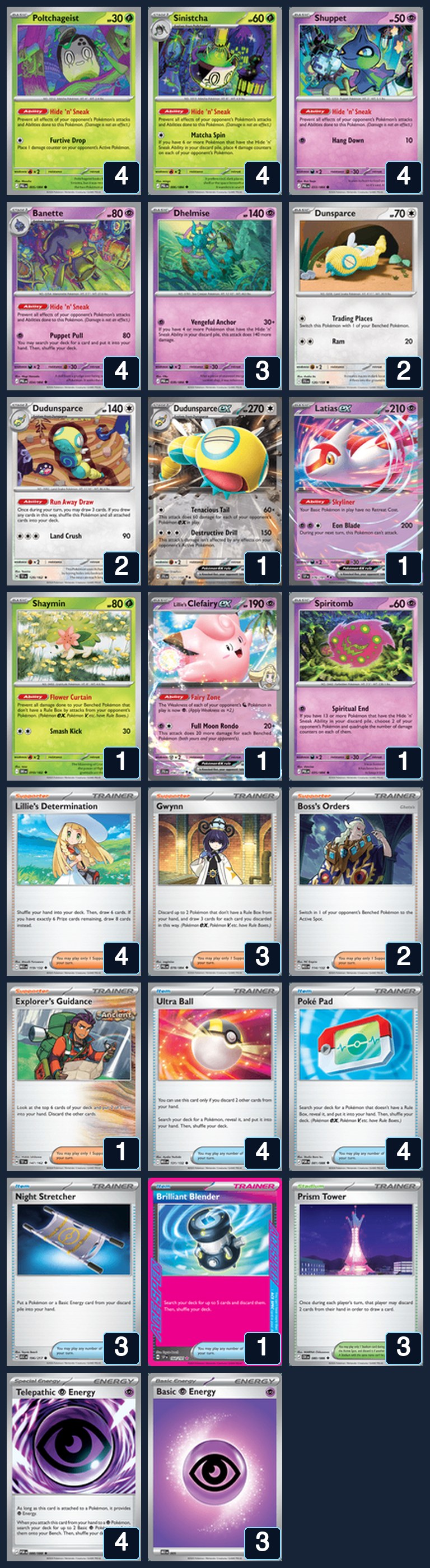 Complete 60-card deck list for rank 4, Andyverds