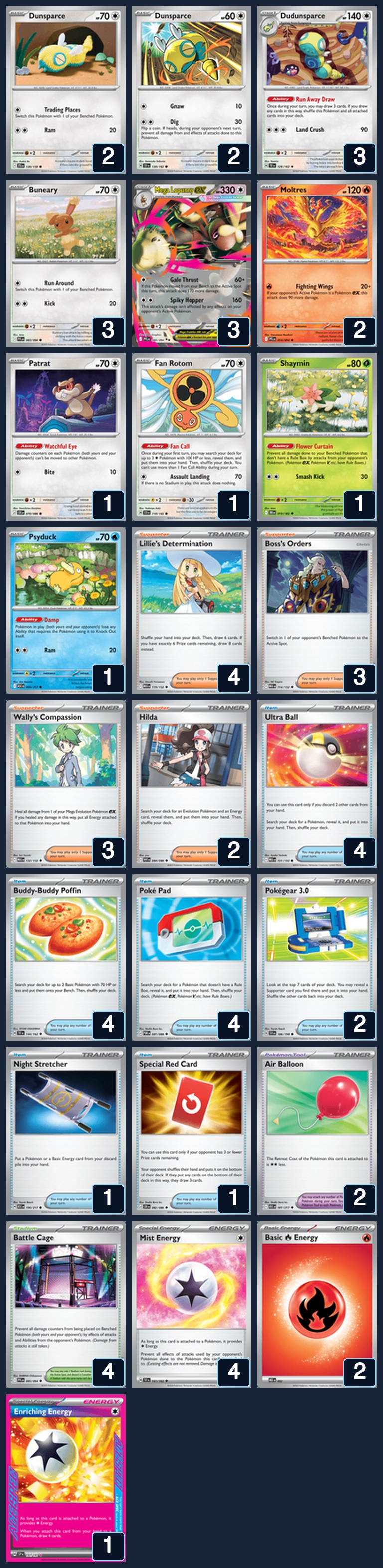 Complete 60-card deck list for rank 5, Dawid Zieliński