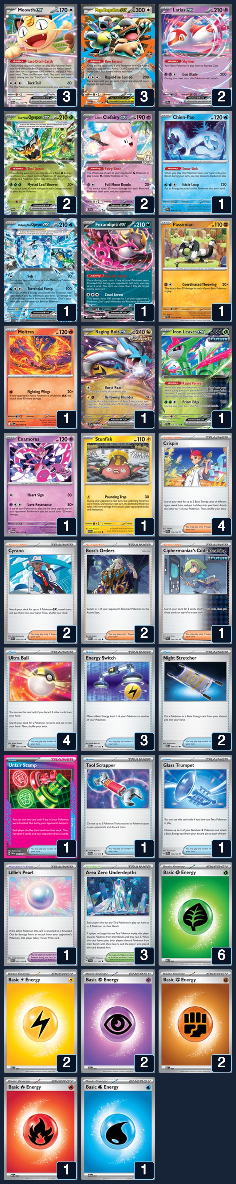 Complete 60-card deck list for rank 16, mqtteee
