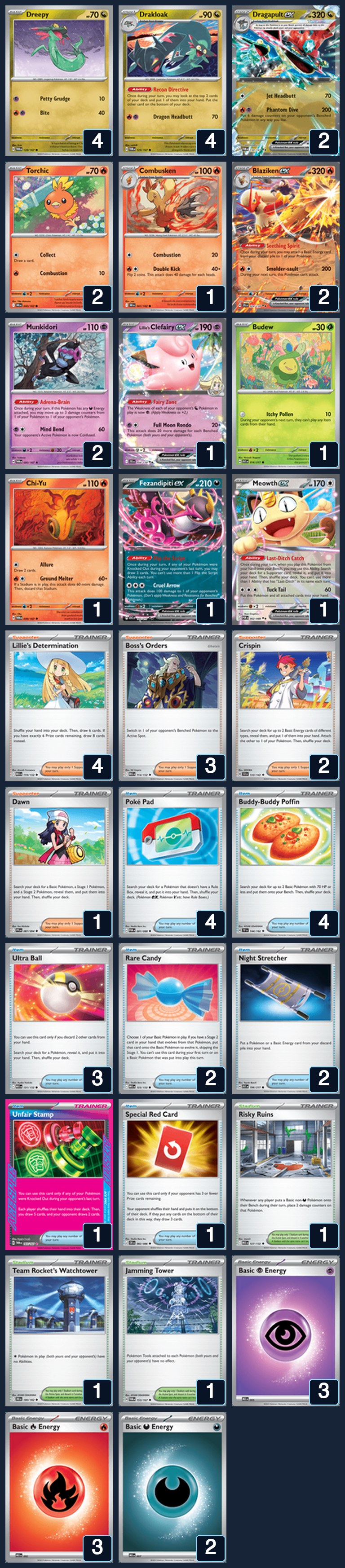 Complete 60-card deck list for rank 14, Nantucket