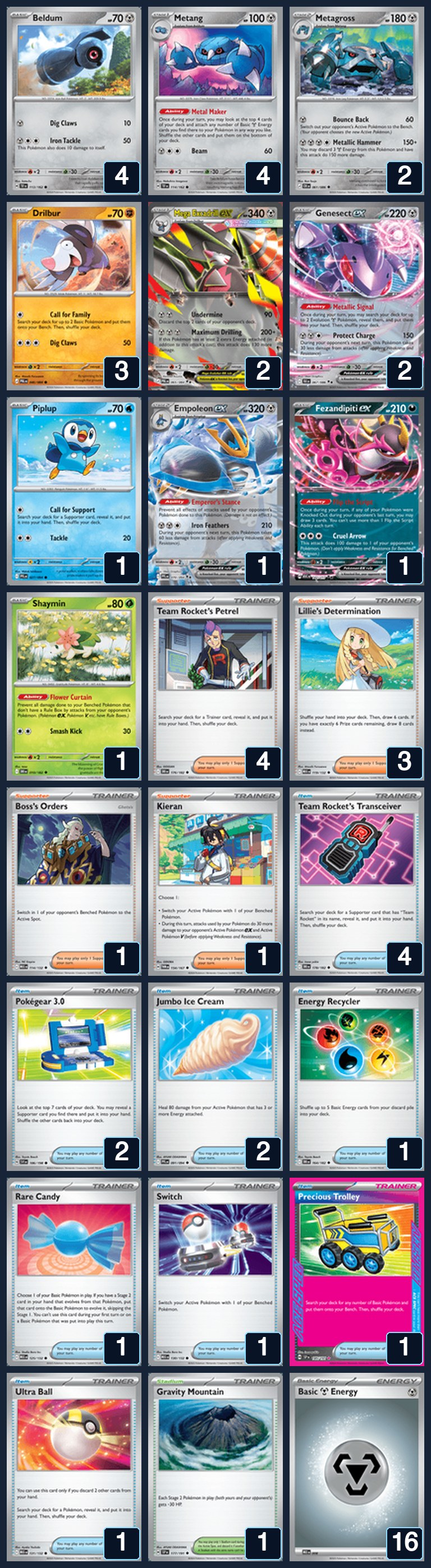 Complete 60-card deck list for rank 5, zuko21