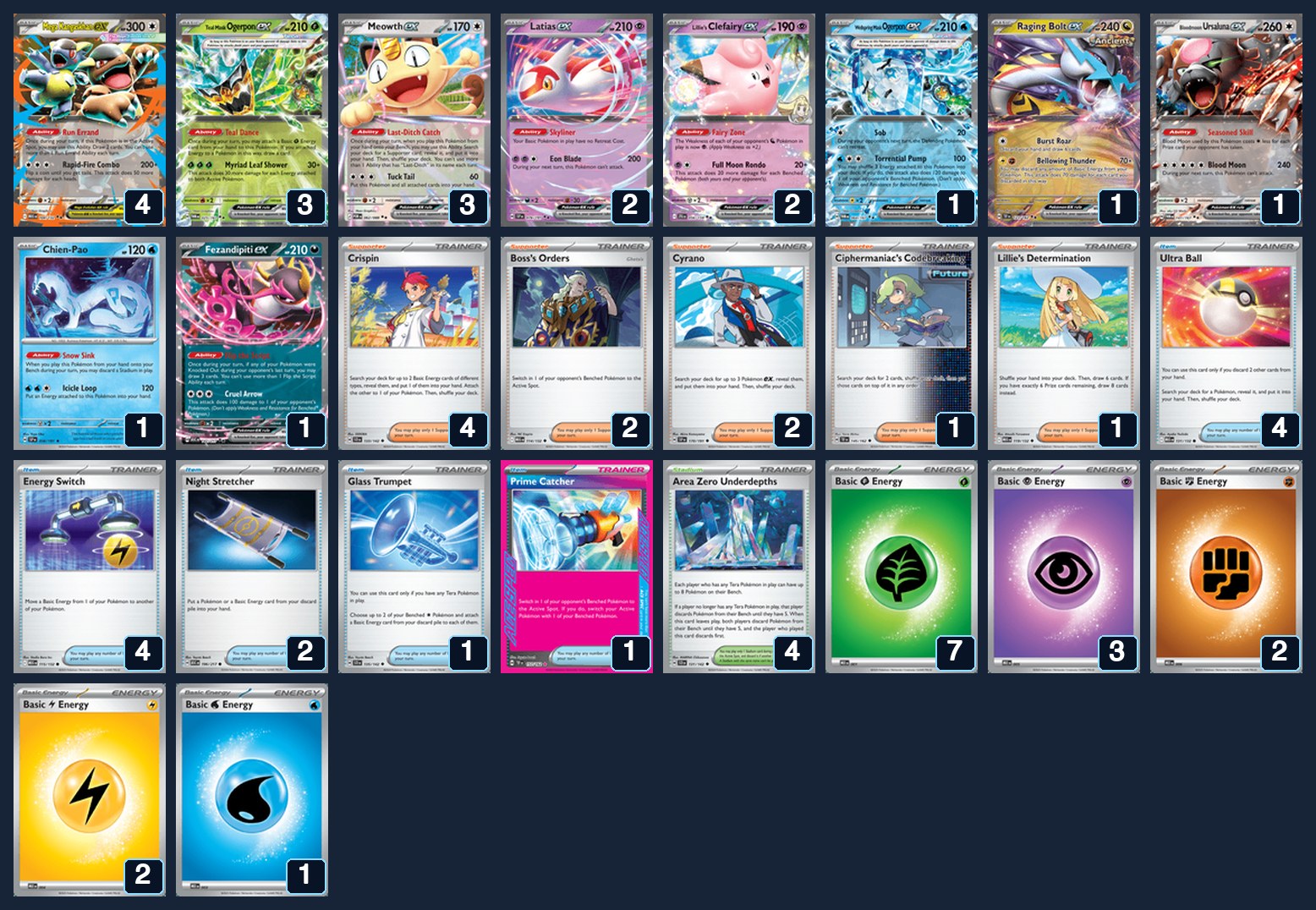 Complete 60-card deck list for rank 10, Cris H