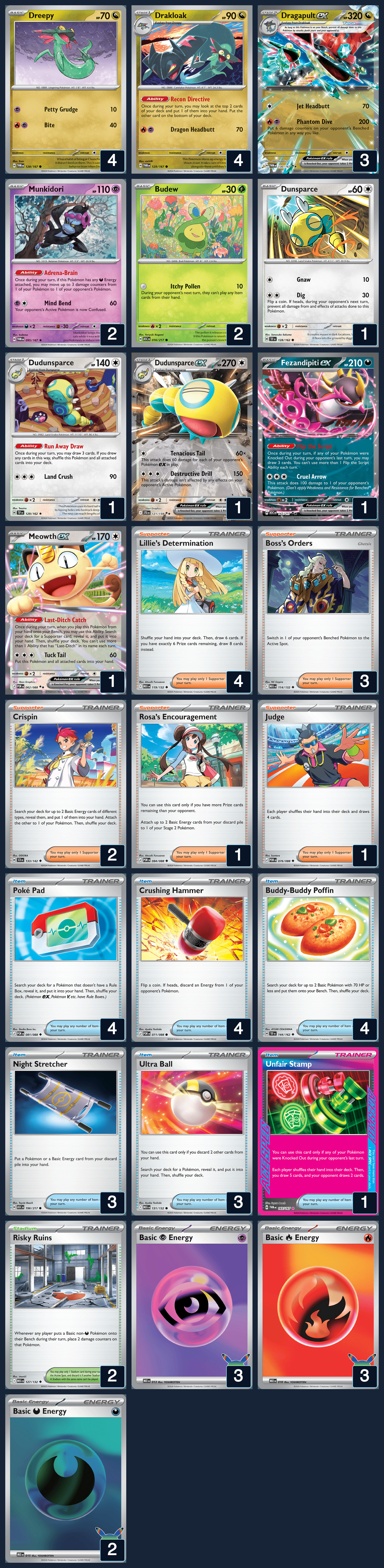 Complete 60-card deck list for rank 10, Jose Manuel Fernández Hidalgo