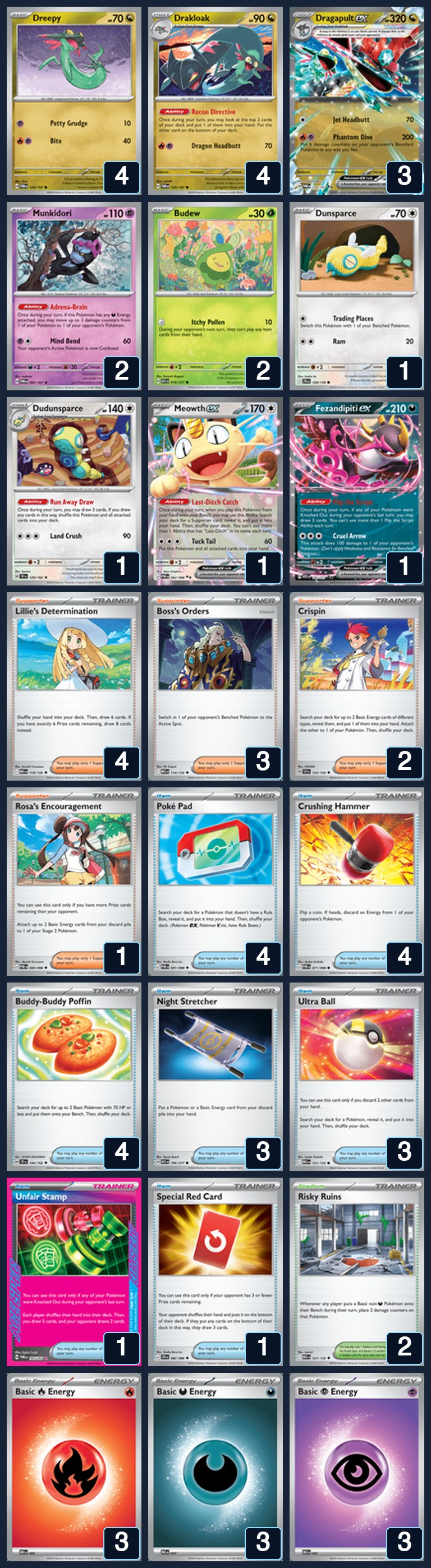 Complete 60-card deck list for rank 21, Kumathetrynat