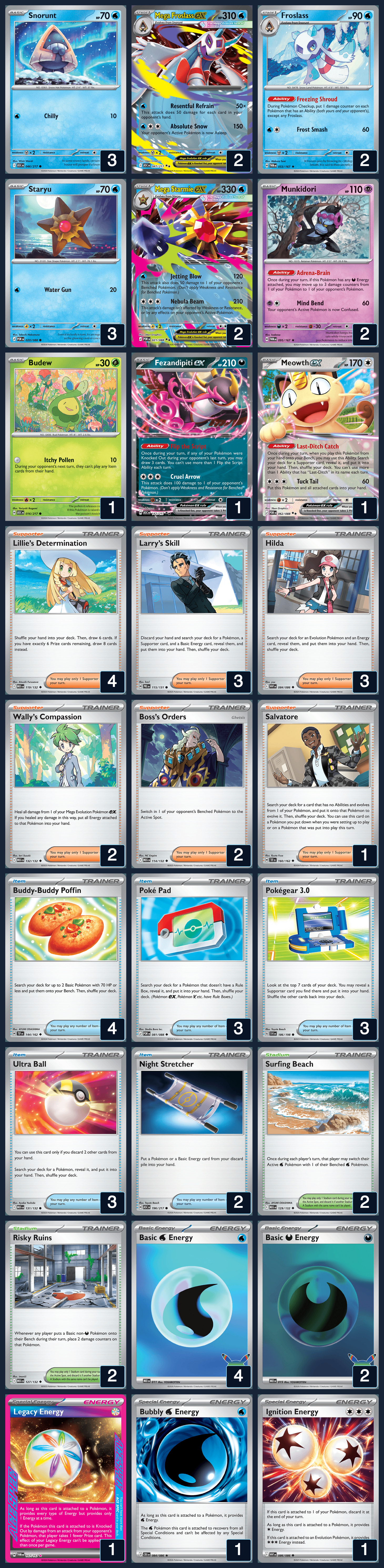 Complete 60-card deck list for rank 2, Stephen auguste
