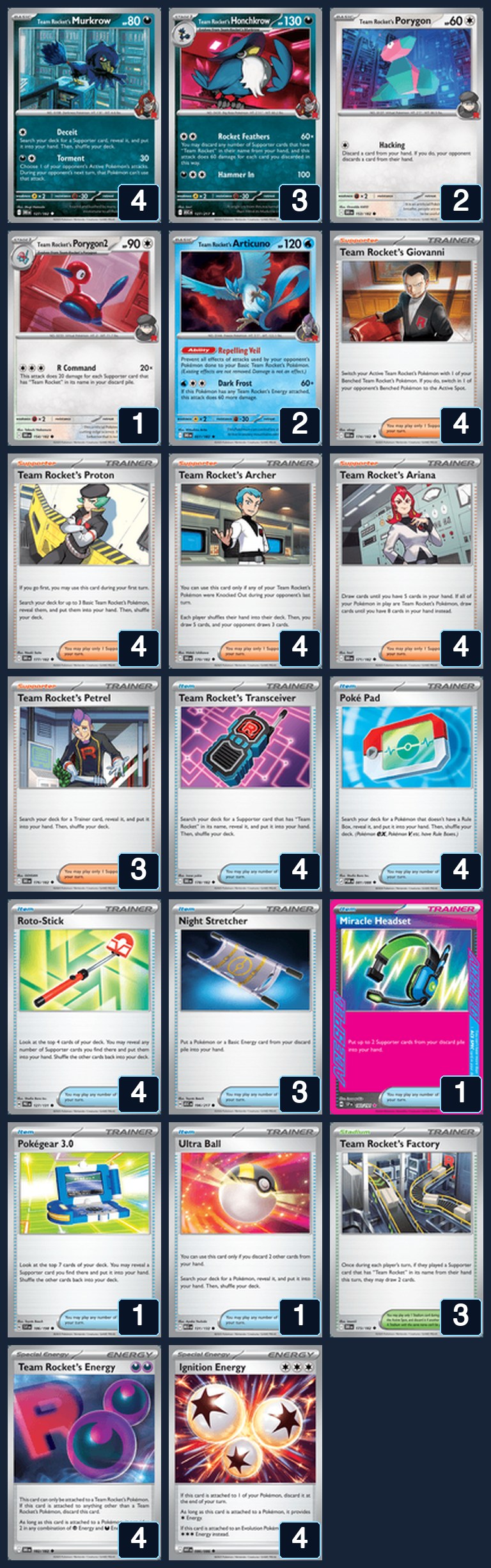 Complete 60-card deck list for rank 7, pokegamer108
