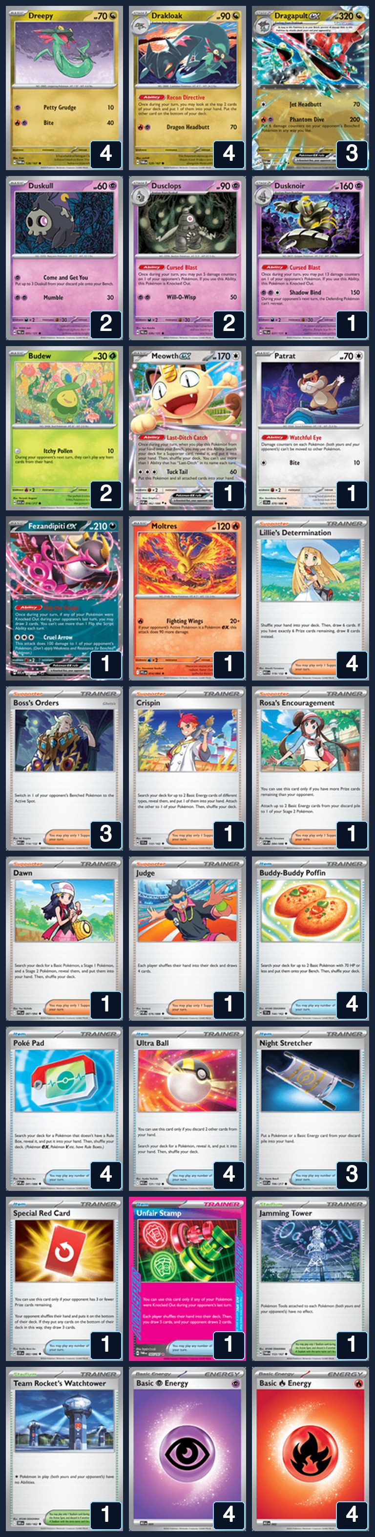 Complete 60-card deck list for rank 12, Iron Man TCG