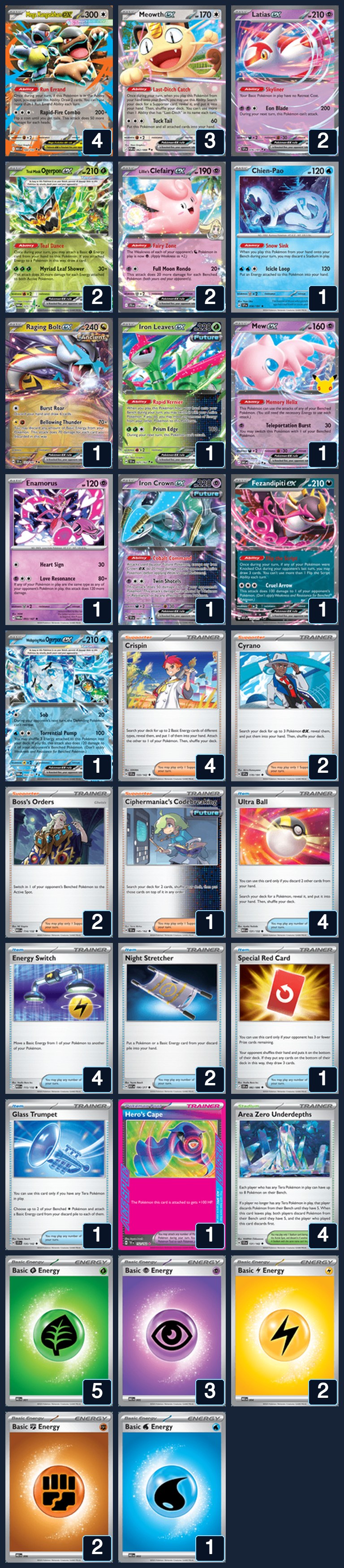 Complete 60-card deck list for rank 10, 85Dakota85