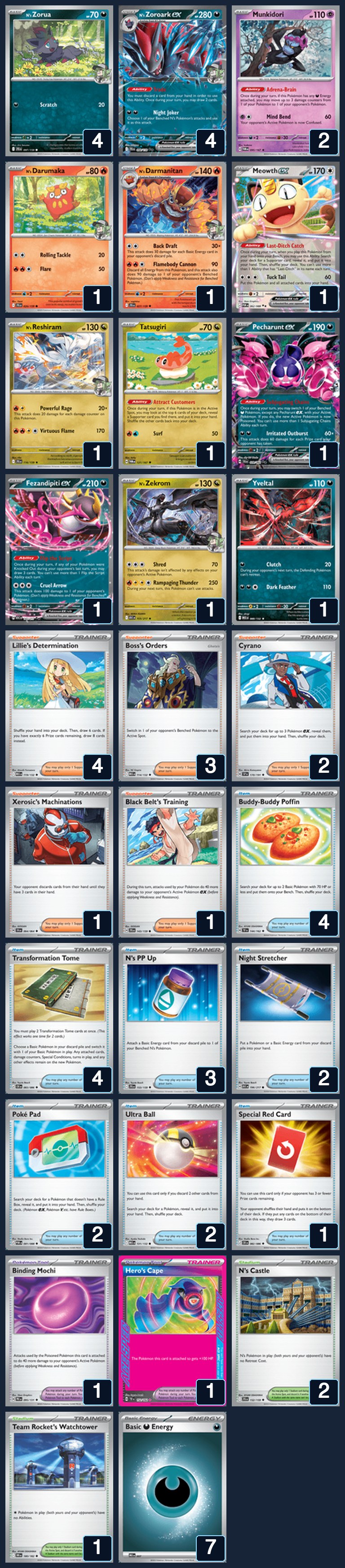 Complete 60-card deck list for rank 9, Eamonn