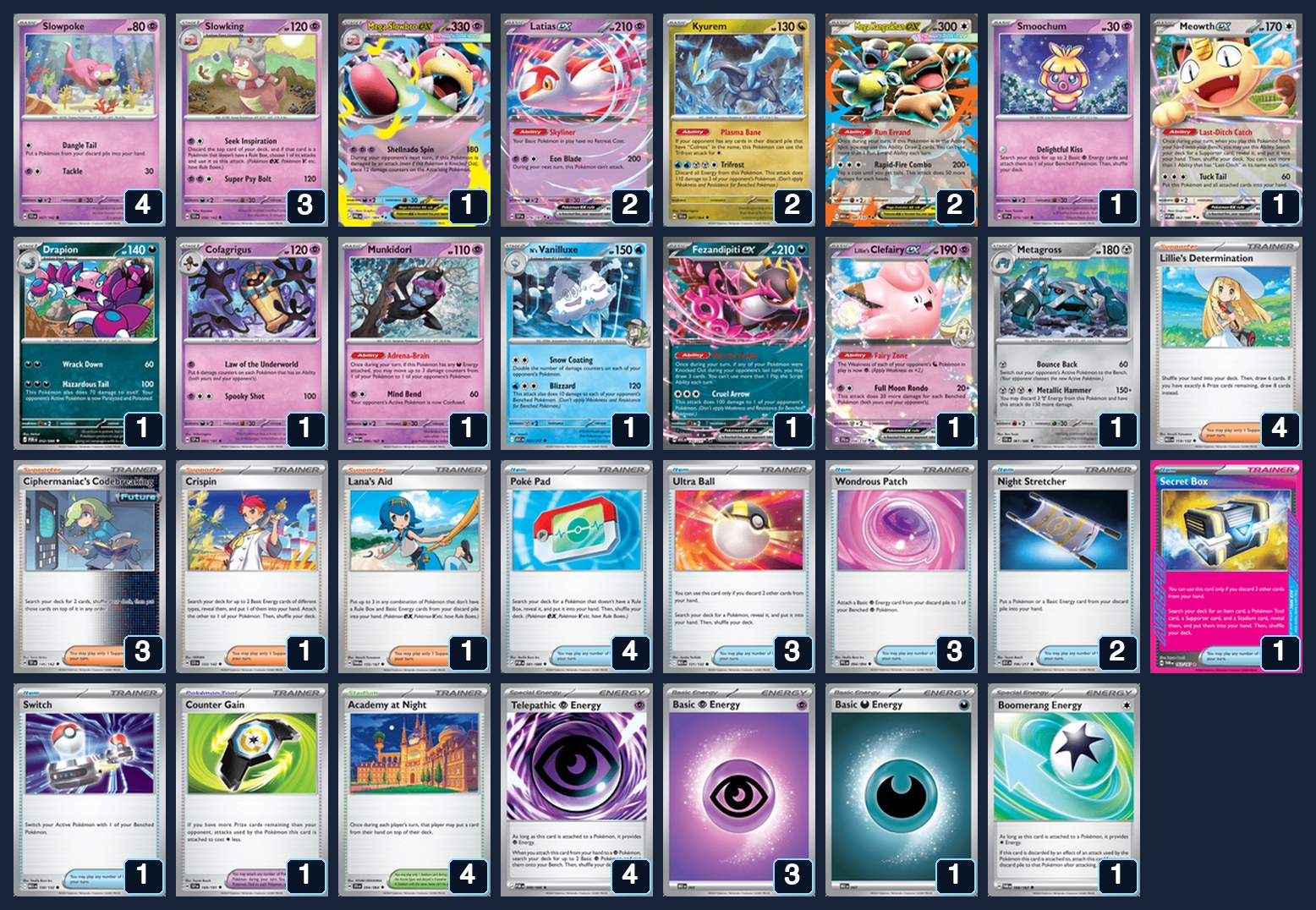 Complete 60-card deck list for rank 3, BikoGunkel
