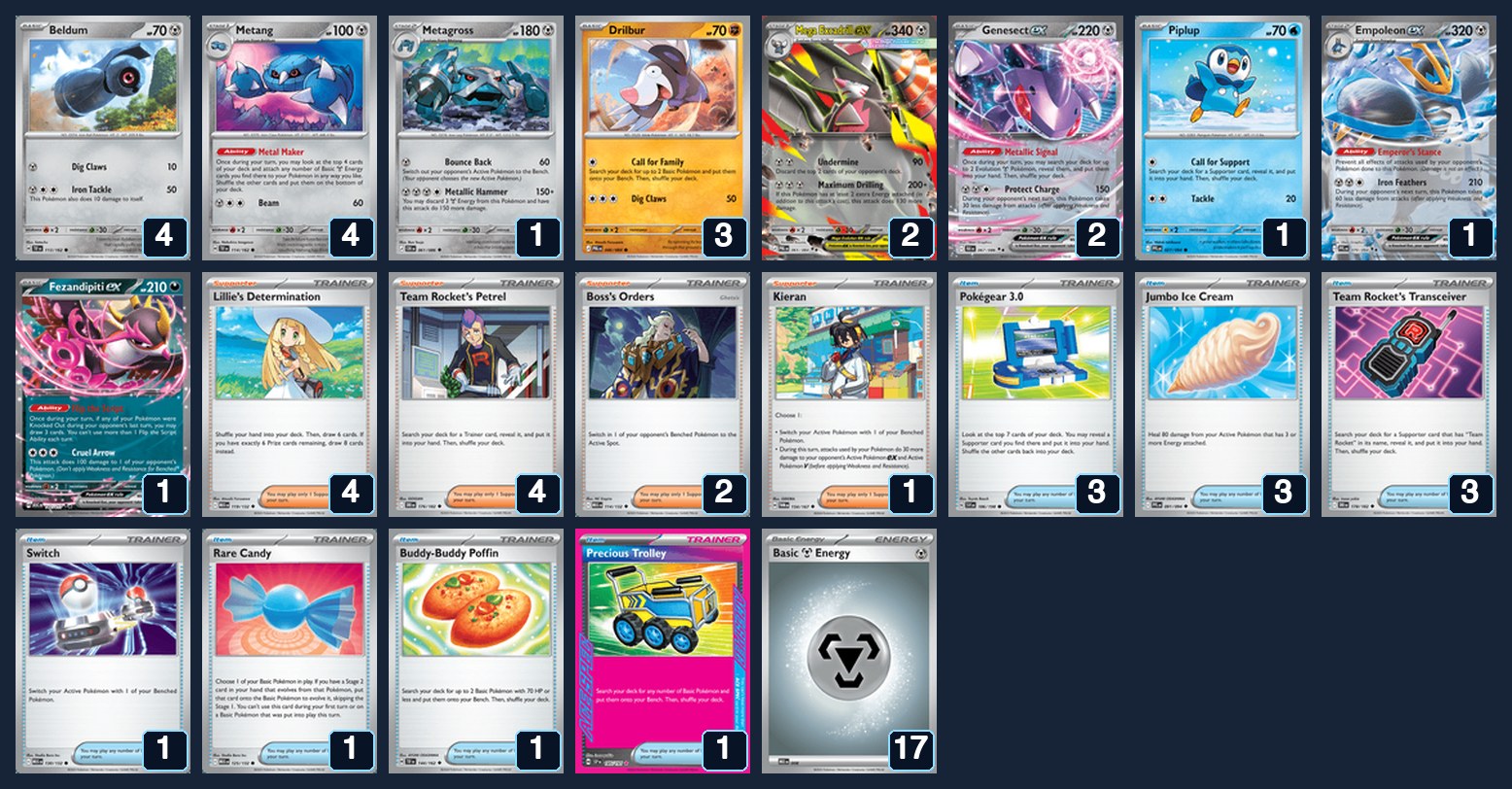 Complete 60-card deck list for rank 4, Leonardo Da Silva