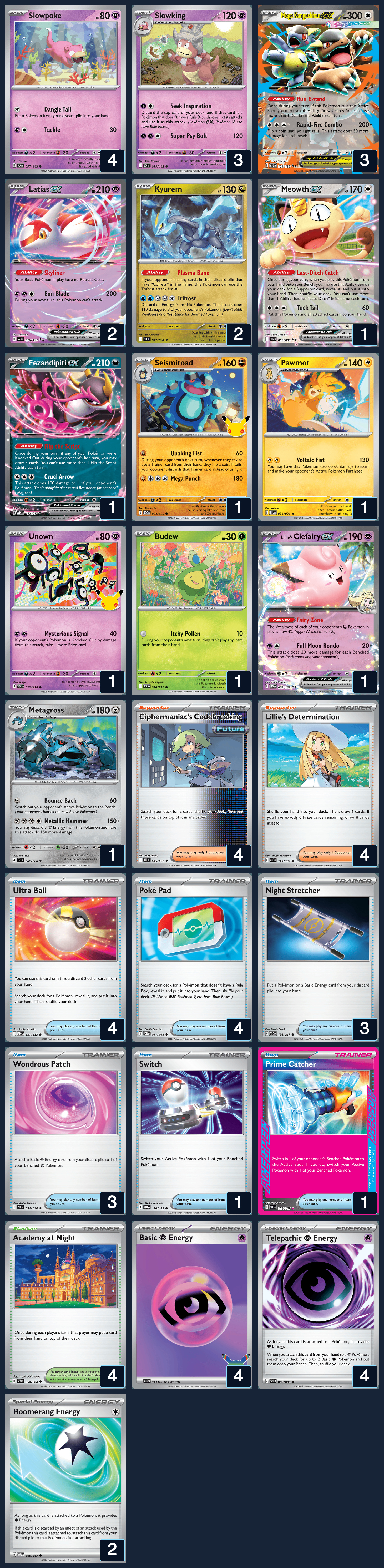 Complete 60-card deck list for rank 14, Diego M