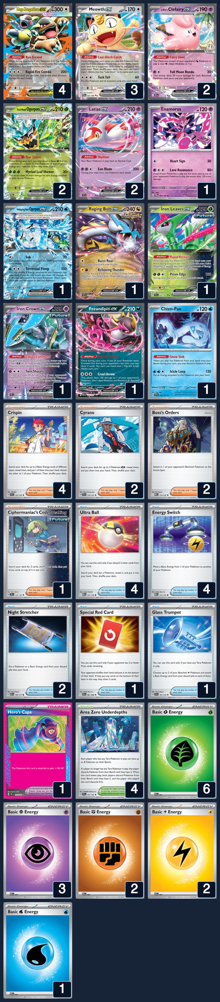 Complete 60-card deck list for rank 1, JoyfulSandwich