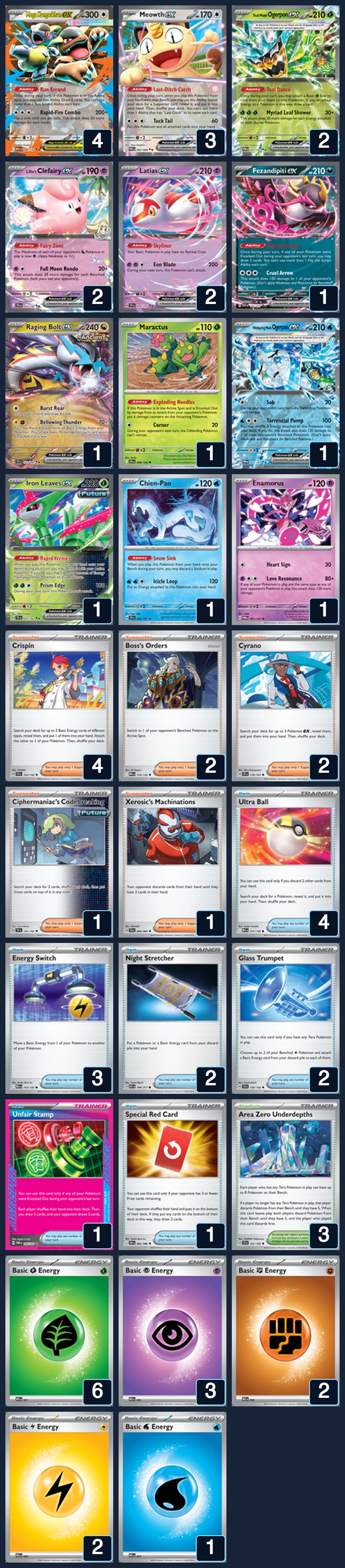 Complete 60-card deck list for rank 15, Cluelessenby1