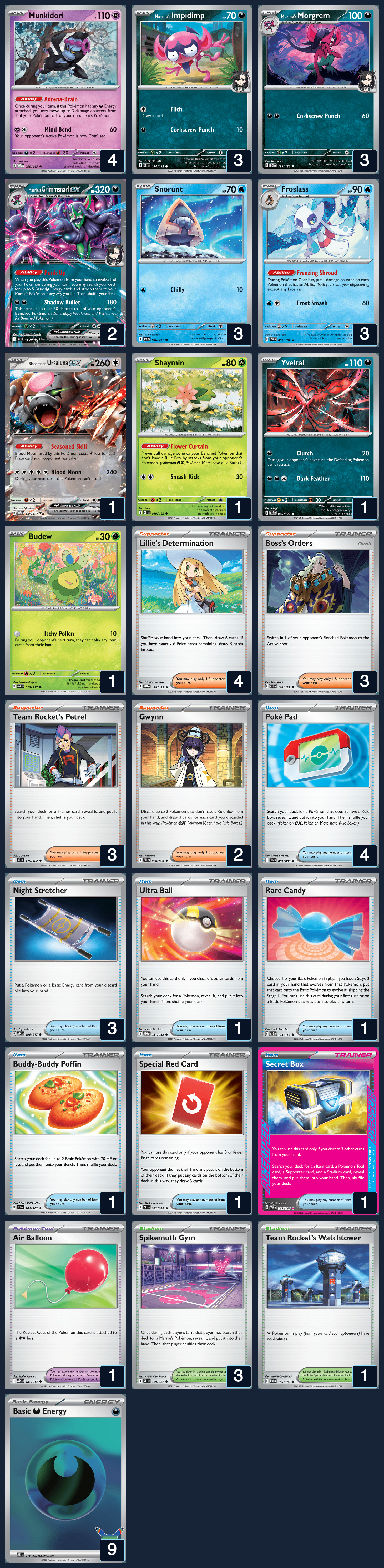 Complete 60-card deck list for rank 14, WastelandHorizons