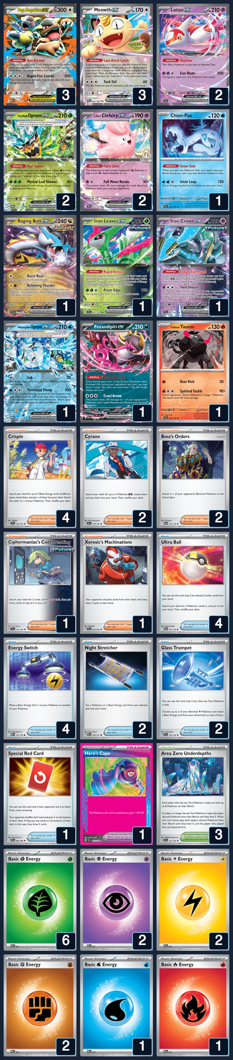 Complete 60-card deck list for rank 19, kobran
