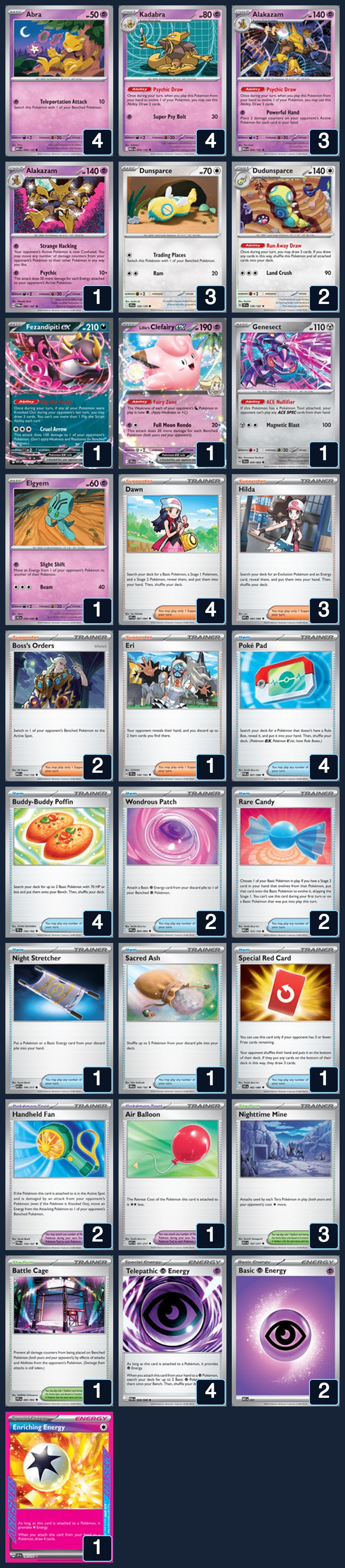 Complete 60-card deck list for rank 26, joaovsa