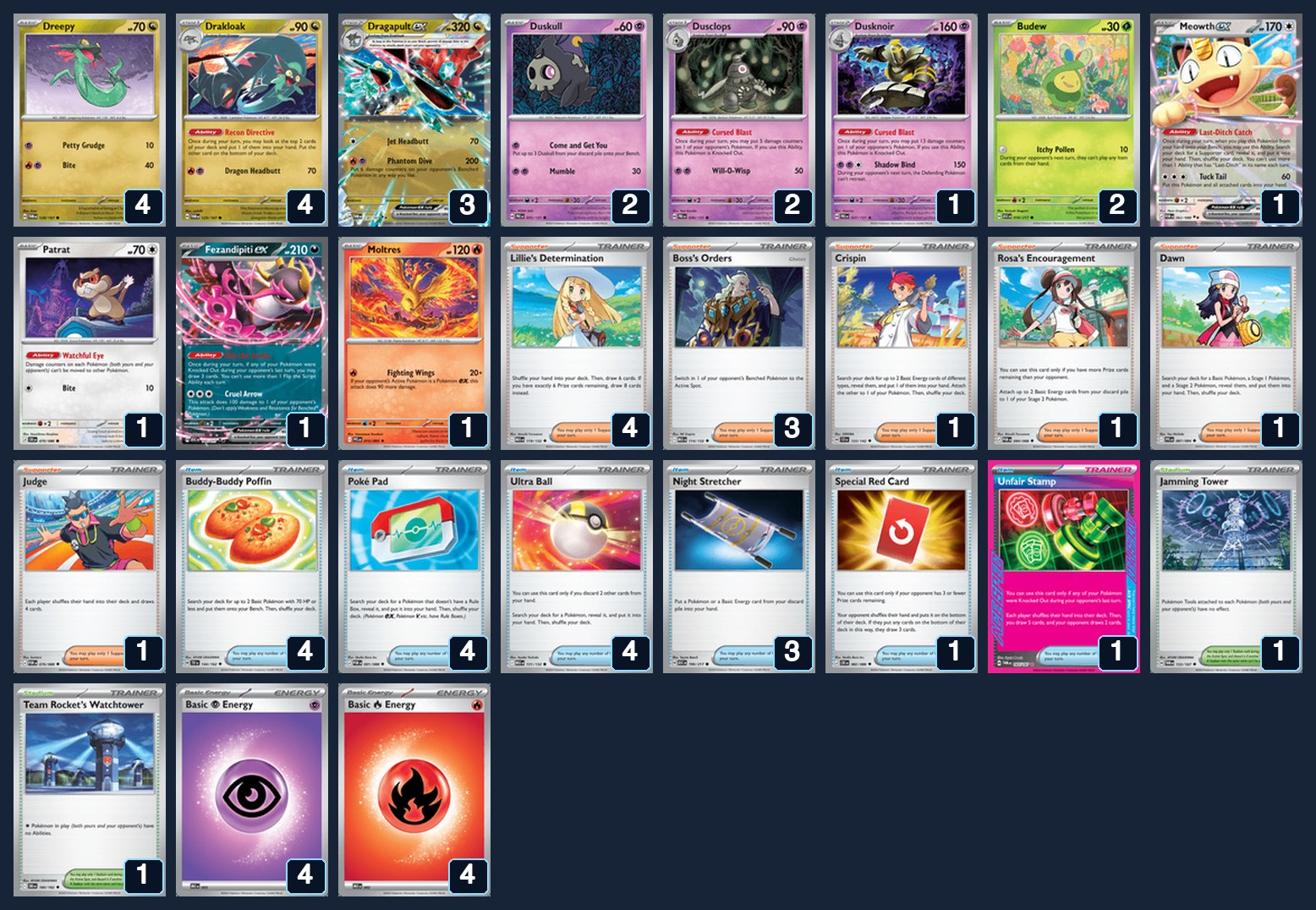 Complete 60-card deck list for rank 18, Iron Man TCG