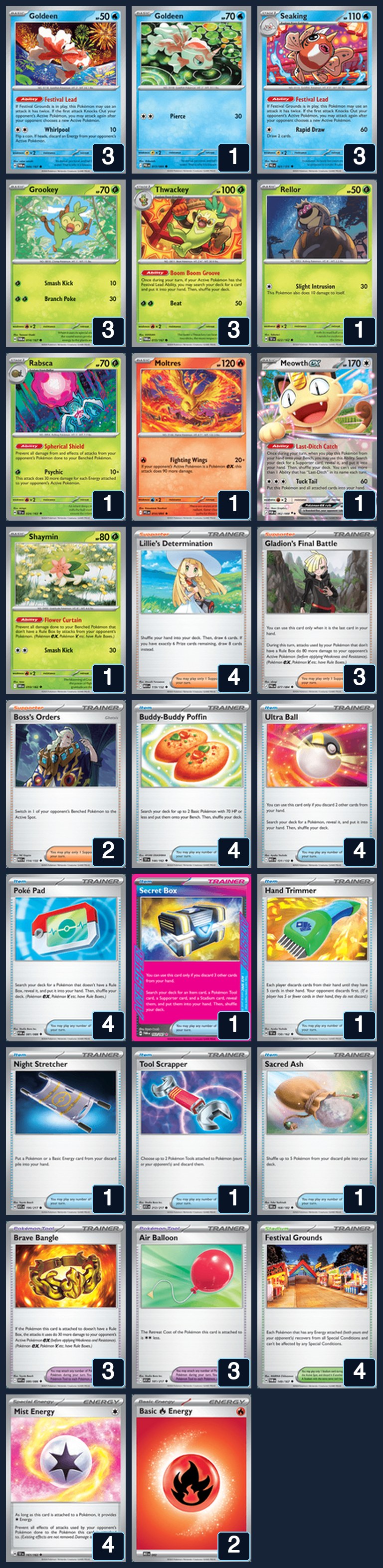 Complete 60-card deck list for rank 27, Hockey_Tape