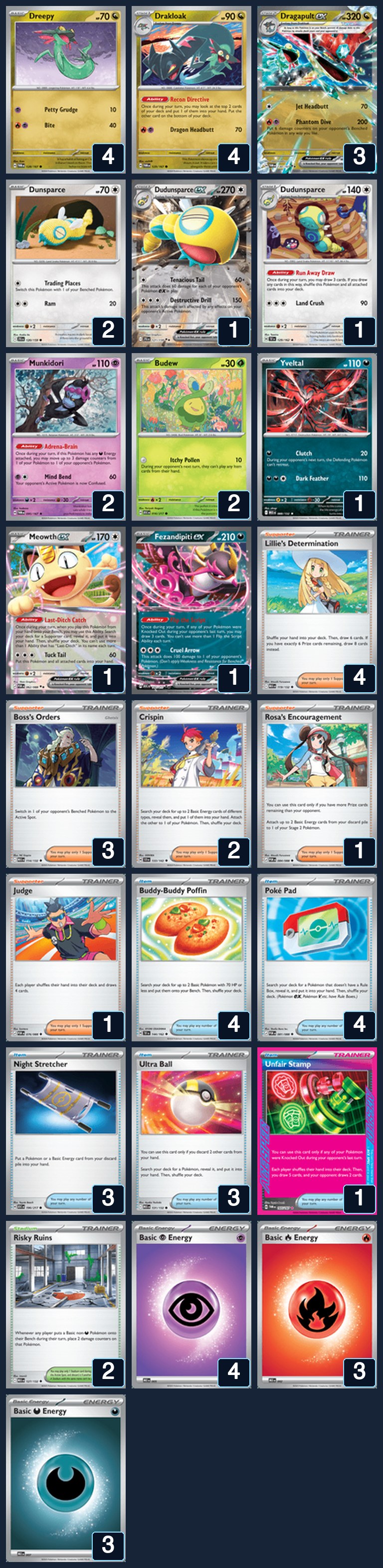 Complete 60-card deck list for rank 20, pult is overrated