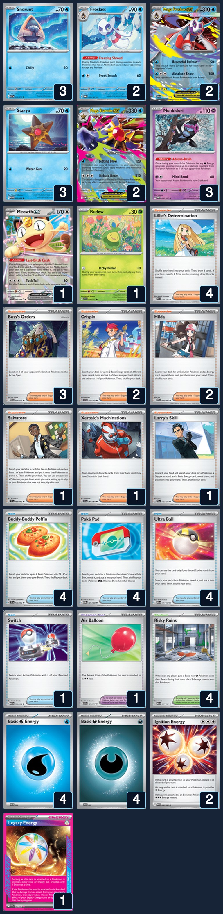Complete 60-card deck list for rank 25, mudflap0005