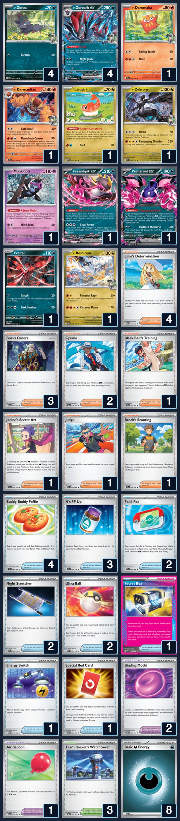 Complete 60-card deck list for rank 22, CurlyTCG