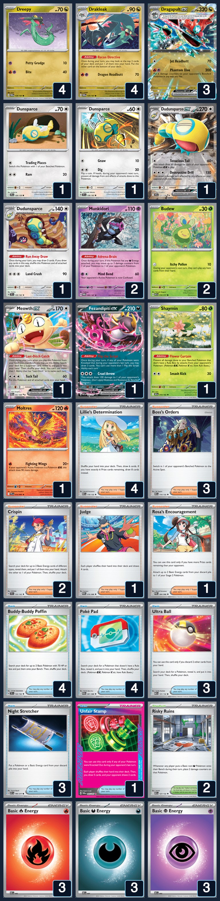 Complete 60-card deck list for rank 20, suugarwater