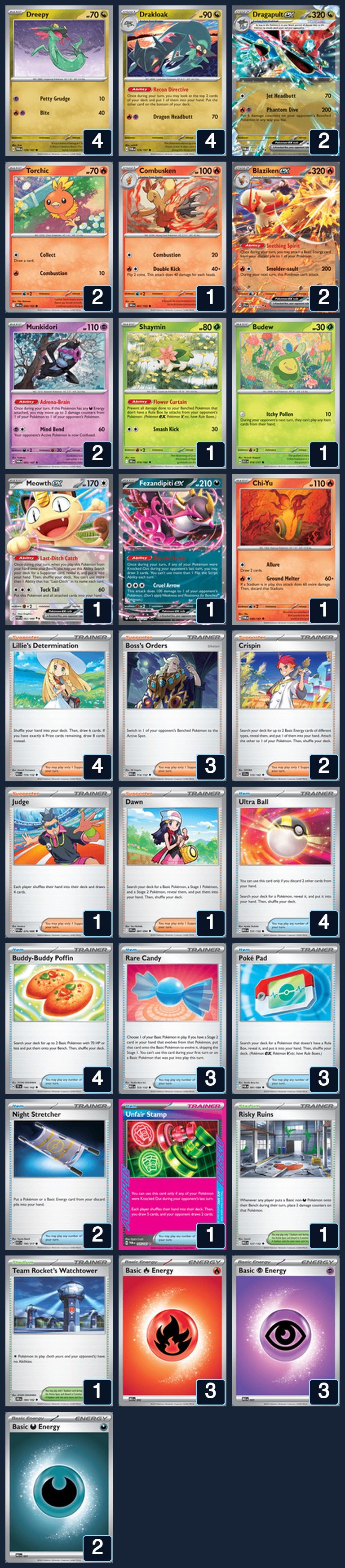 Complete 60-card deck list for rank 12, Matteo F