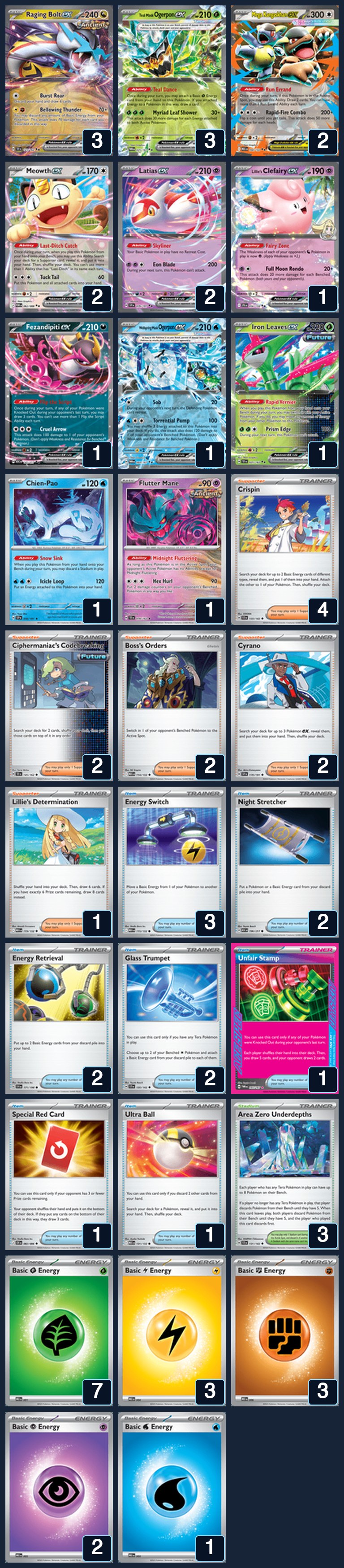 Complete 60-card deck list for rank 18, SageModeXY