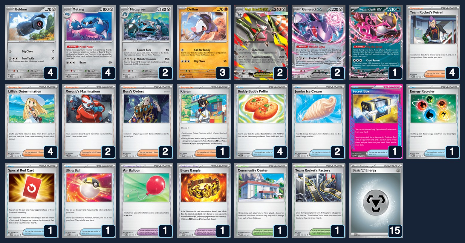 Complete 60-card deck list for rank 32, Blaise Pascal