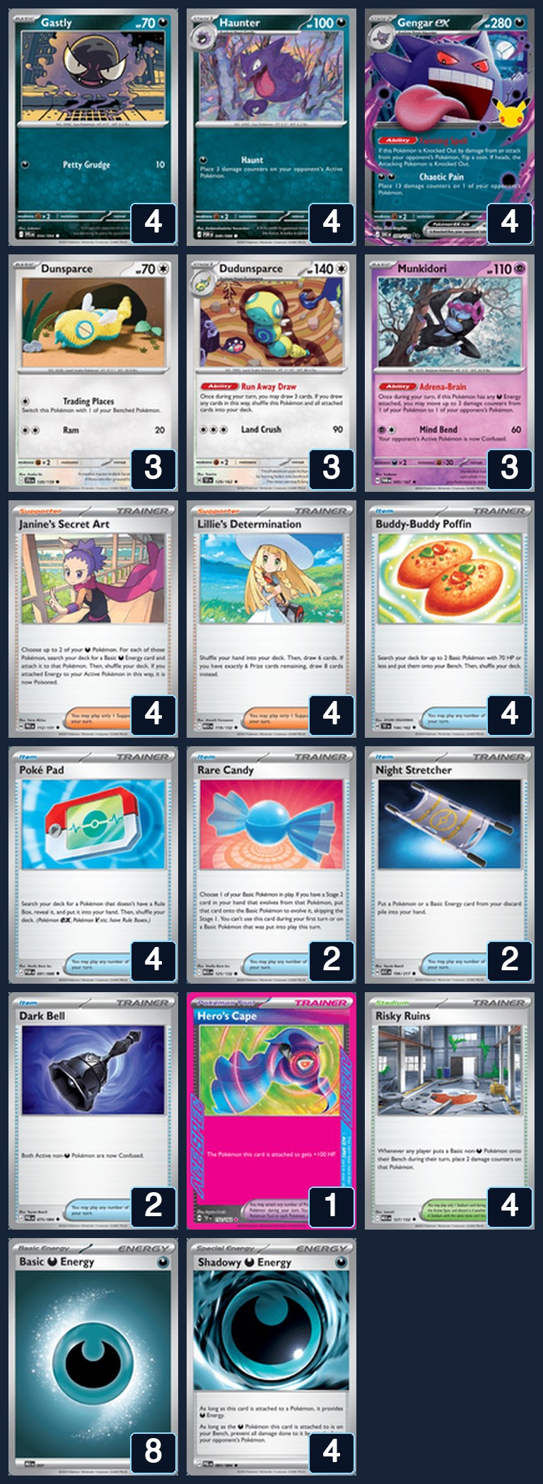 Complete 60-card deck list for rank 28, 𝗔𝗟𝗕 | Marcel