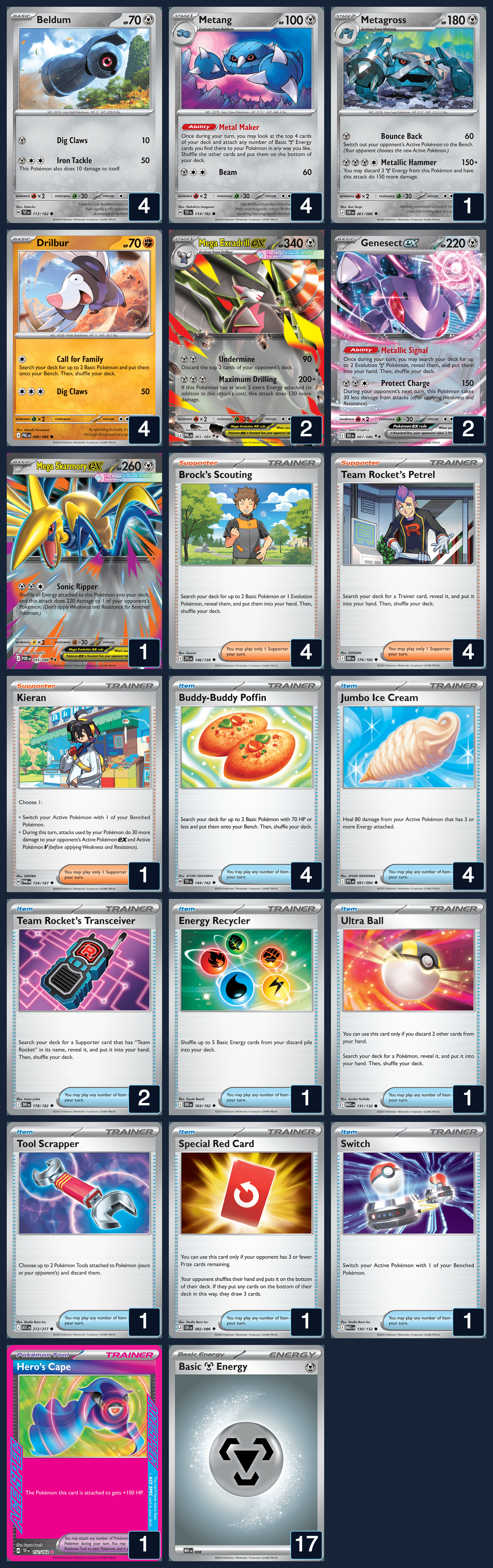 Complete 60-card deck list for rank 10, CALLMEDANDI