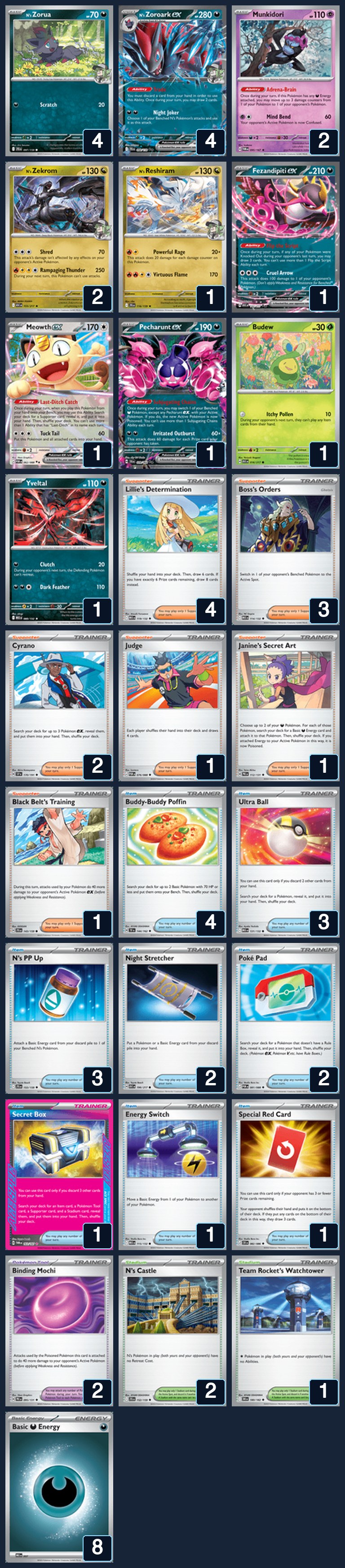Complete 60-card deck list for rank 3, MixedBerryTCG