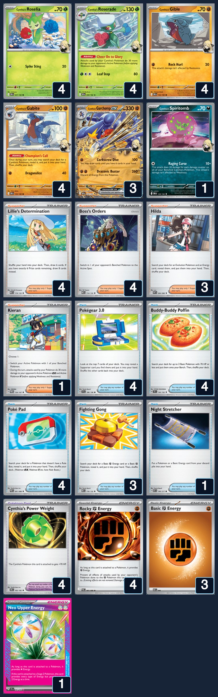 Complete 60-card deck list for rank 8, Sjsub