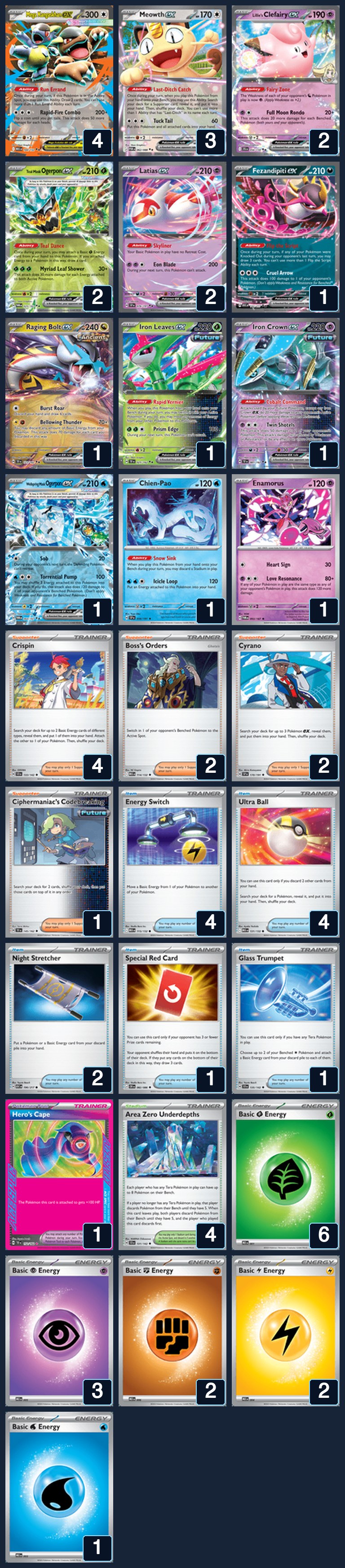 Complete 60-card deck list for rank 29, JoyfulSandwich