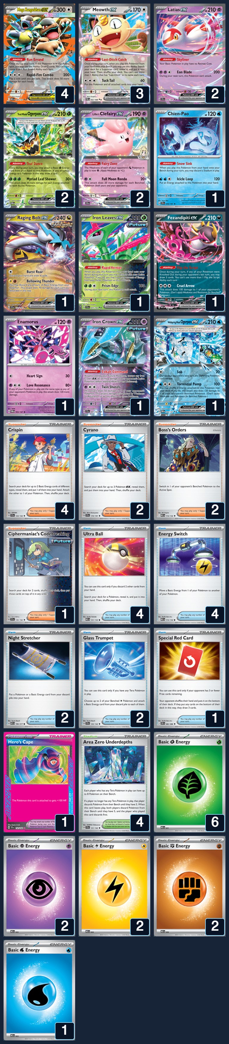Complete 60-card deck list for rank 31, GQuero97