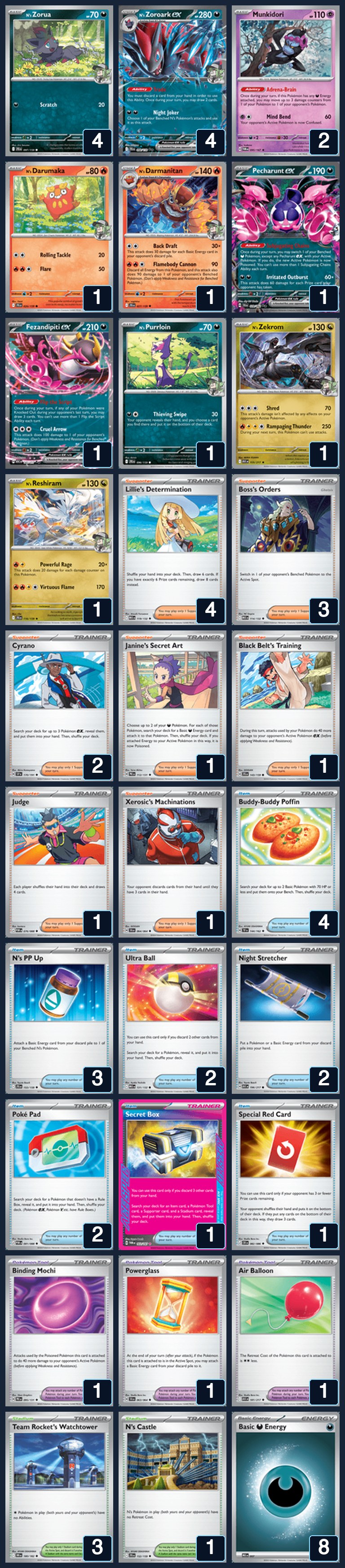 Complete 60-card deck list for rank 11, Dwhughl1