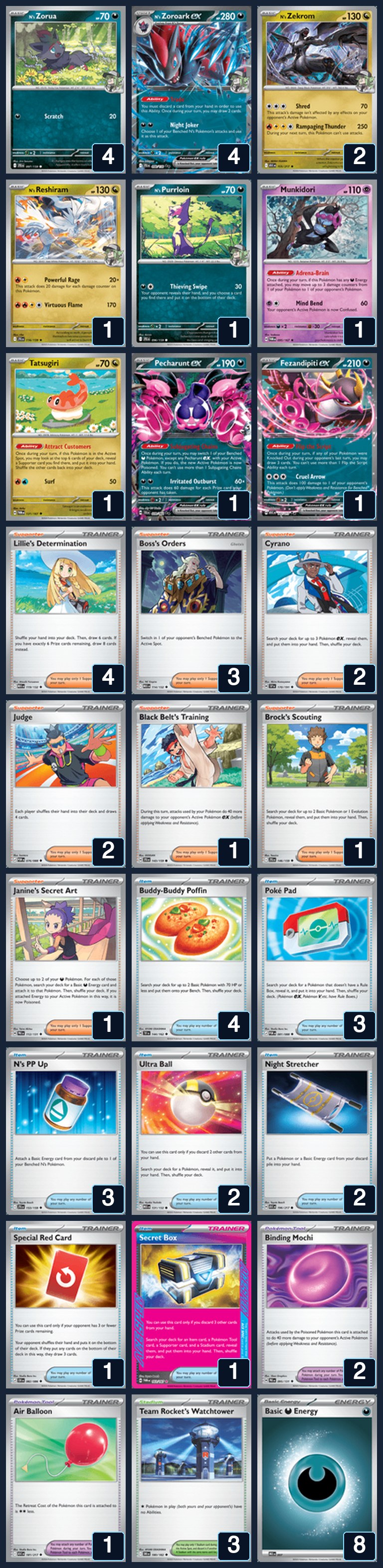 Complete 60-card deck list for rank 2, PurrloinCutestFanboy <3