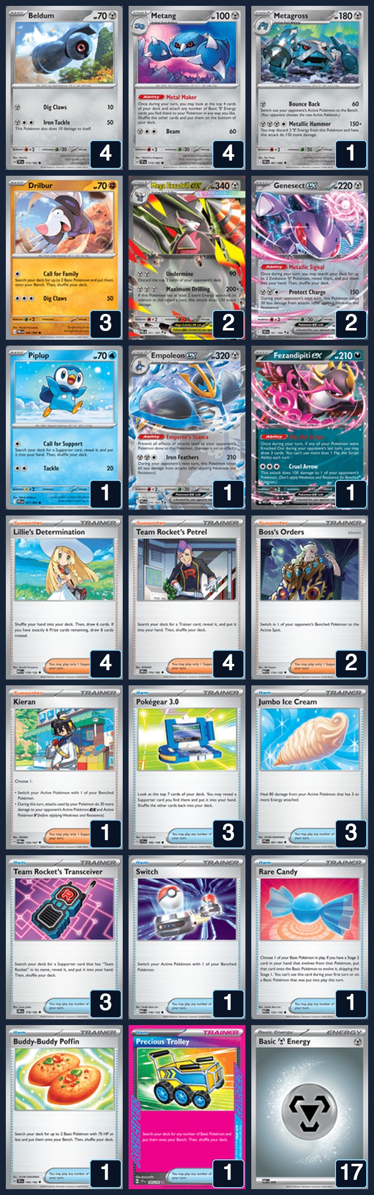 Complete 60-card deck list for rank 3, CALLMEDANDI